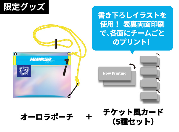 【限定グッズ】オーロラポーチ＋チケット風カード（5種セット）