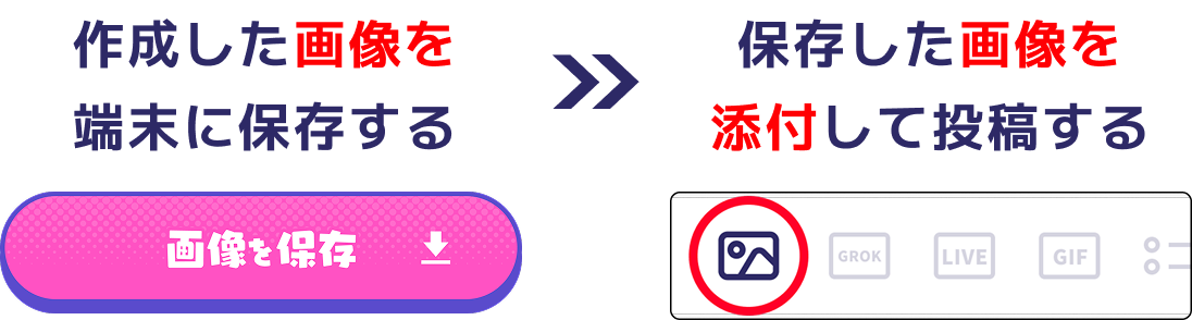 作成した画像を端末に保存した後、保存した画像を添付して投稿する