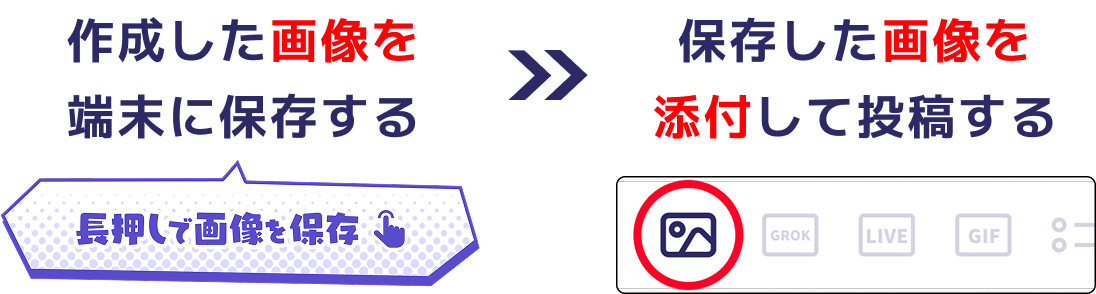 作成した画像を端末に保存した後、保存した画像を添付して投稿する